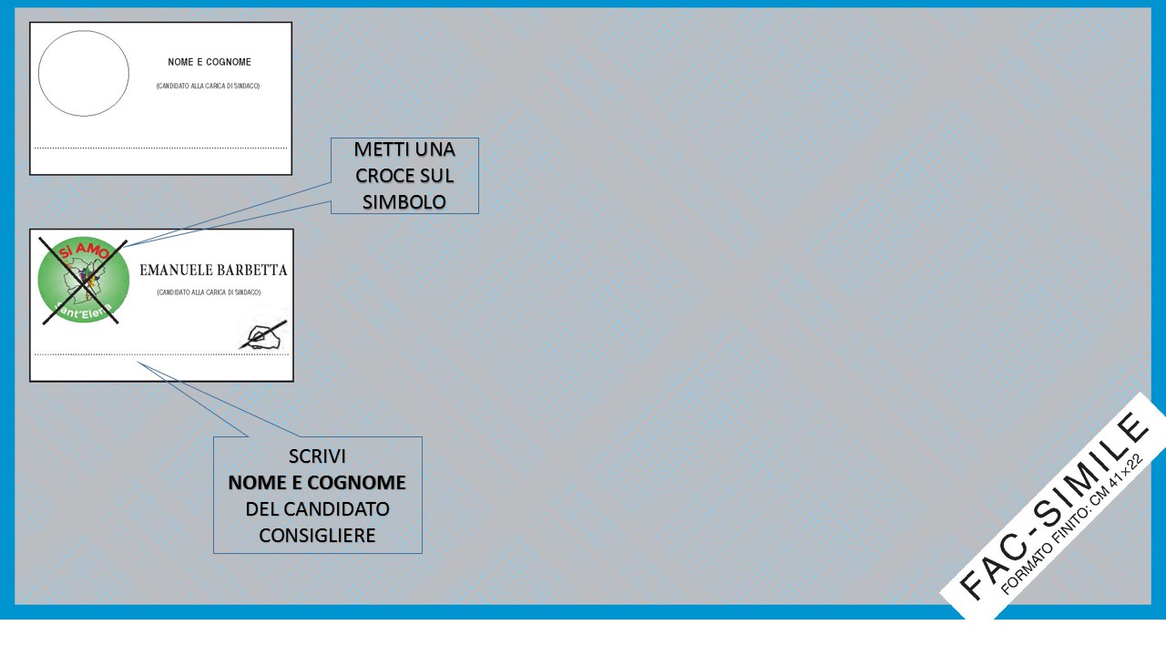 come votare